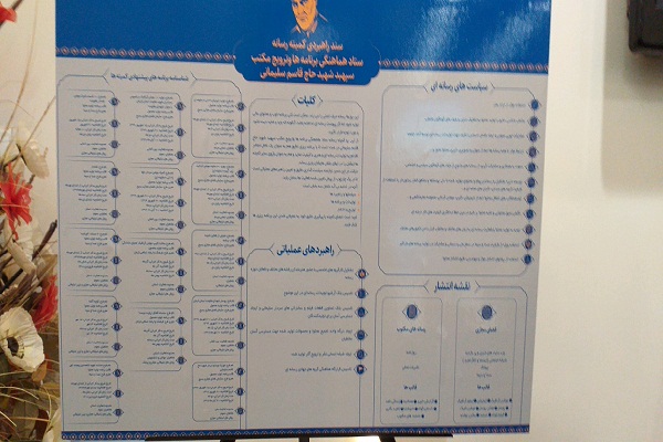 از سند راهبردی رسانه مکتب سپهبد شهید حاج قاسم سلیمانی در کرمان رونمایی شد