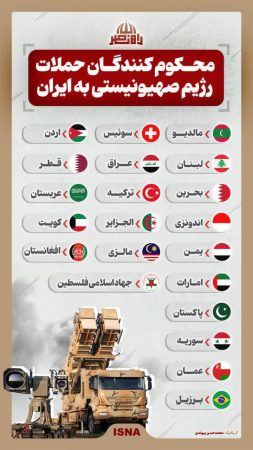 محکوم کنندگان حملات رژیم صهیونیستی به ایران